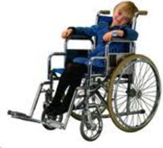 Americans with Disabilities Education Act