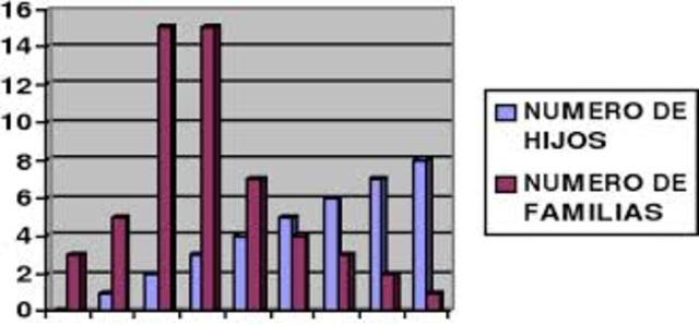 CLASIFICACIÓN DE LA ESTADISTICA