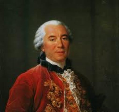 BUFFON - Evolución y degeneración