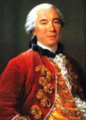 Evolución y degeneración del señor Georges Louis Leclerc