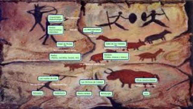 El origen de la Estadistica