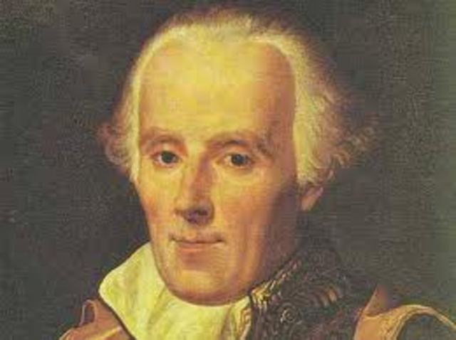 PIERRE-SIMON LAPLACE