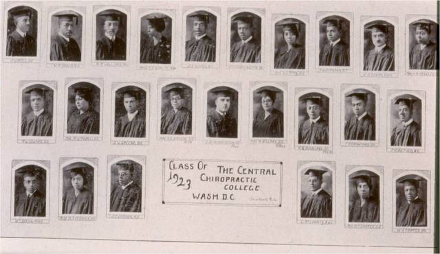 Central Chiropractic College