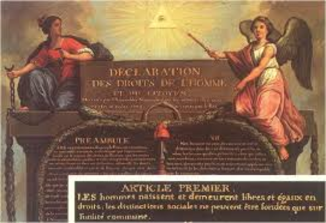 Declaration of the Rights of Man