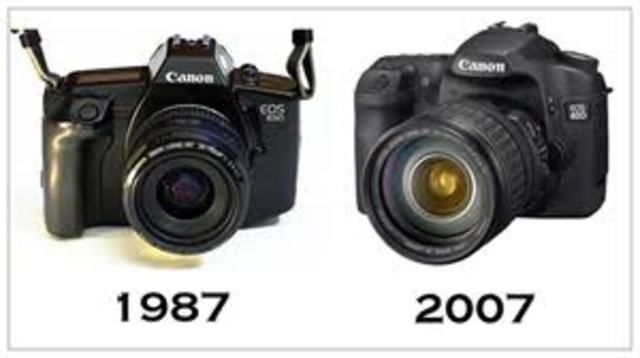 Canon cameras