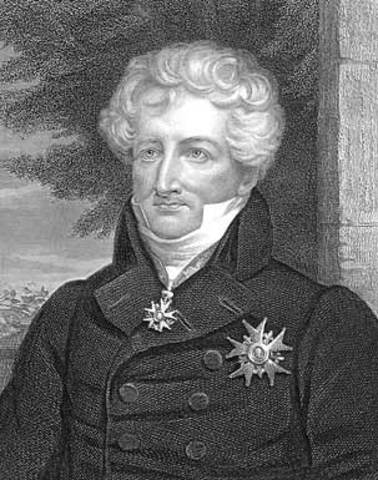 Paleontología y evolución (Cuvier)