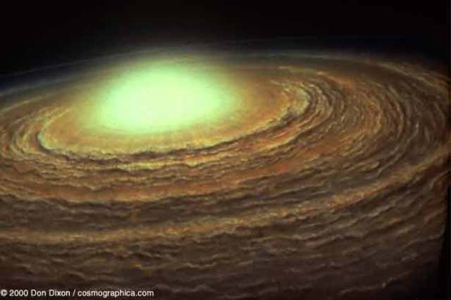 8.7 Billion Yrs - Formation of our Solar System