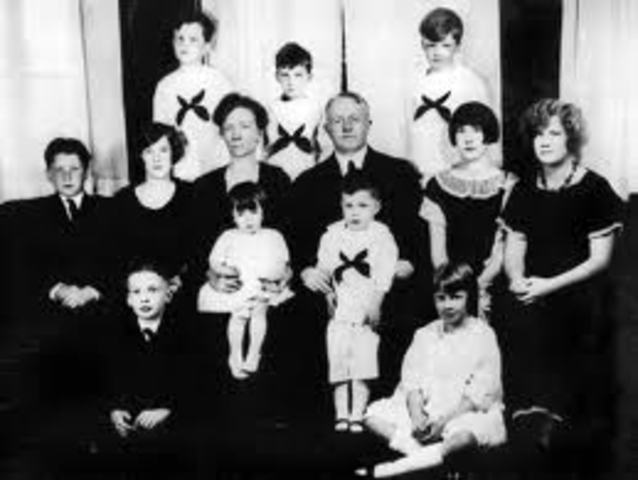 Reducción de tiempos y movimientos - Frank y Lillian Gilbreth (1868 – 1924) (1878-1972)