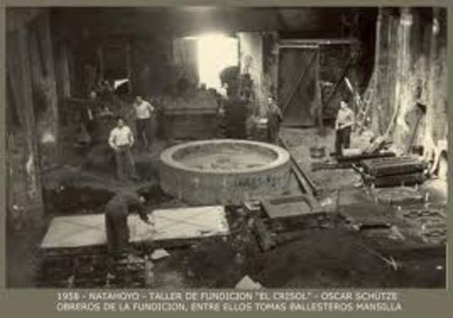 Fundición con molde