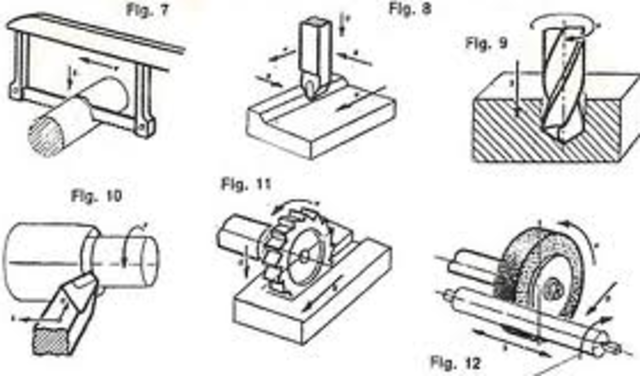 Desarrollo de las máquinas herramientas