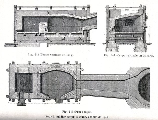 Desarrollo del Proceso de Pudelado