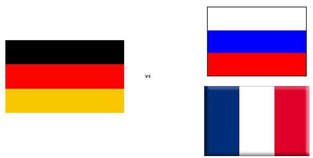 Declaració de Guerres d'Alemanya contra Rússia i França