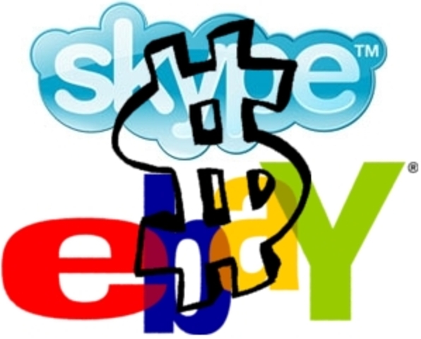Ebay acquires Skype