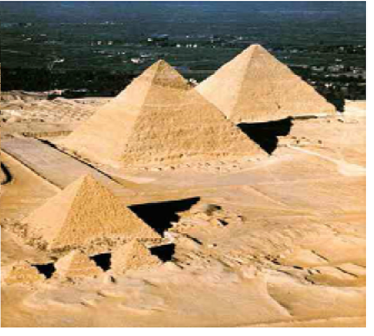 3050 AC  Antecedentes de la Estadística en la antigüedad