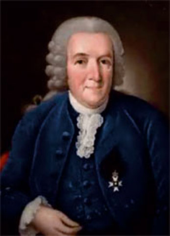 Taxonomía de Linneo (Clasificación y evolución)