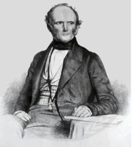 El equilibrio dinámico