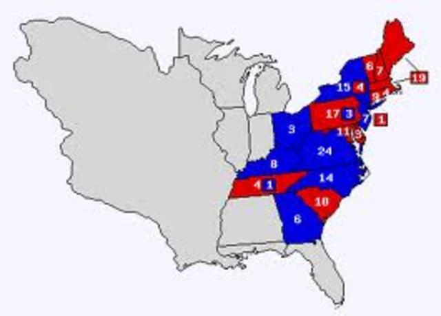 Election of 1804 Results in the 12th Amendment