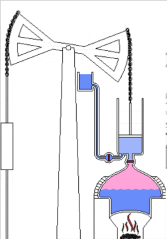 Máquina de Newcomen