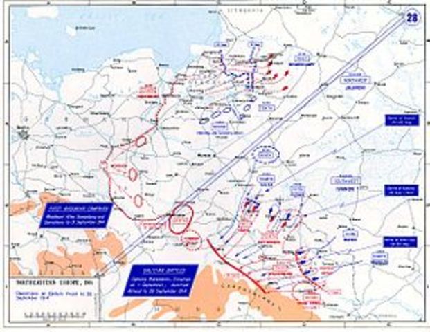 Battle of the Masurian