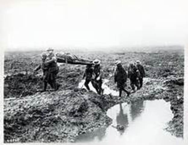 Second Battle of Champagne