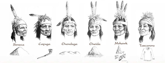 The Iroquois Confederacy