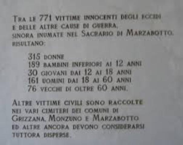 STRAGE di MONTE SOLE (BO)