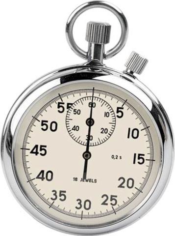 StopWatch