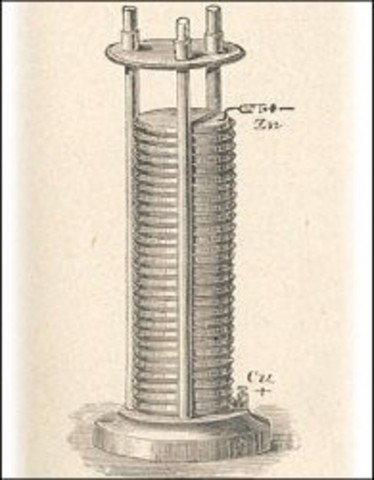 Invention of the Battery