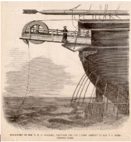 Baltimore-to-Washington telegraph