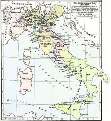 Unification of Italy