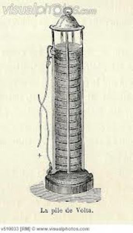 1800 Industrial Revolution