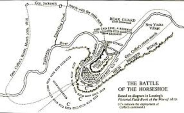 Battle of Horseshoe Bend