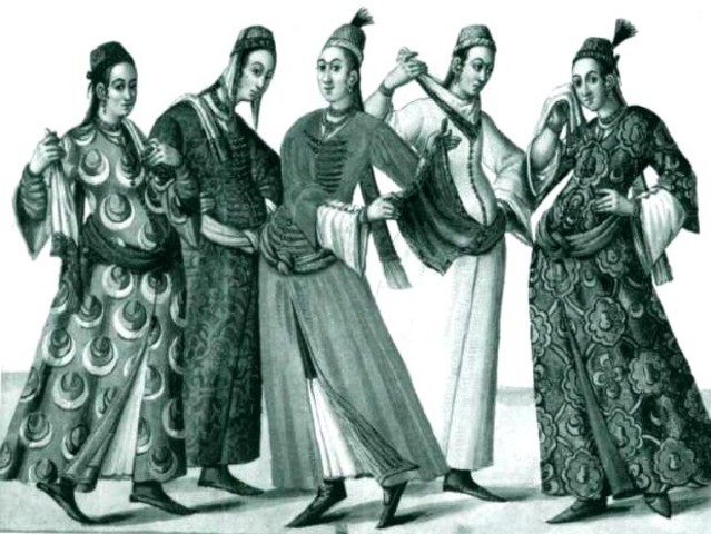 Loss of Property Rights in Ottoman Empire