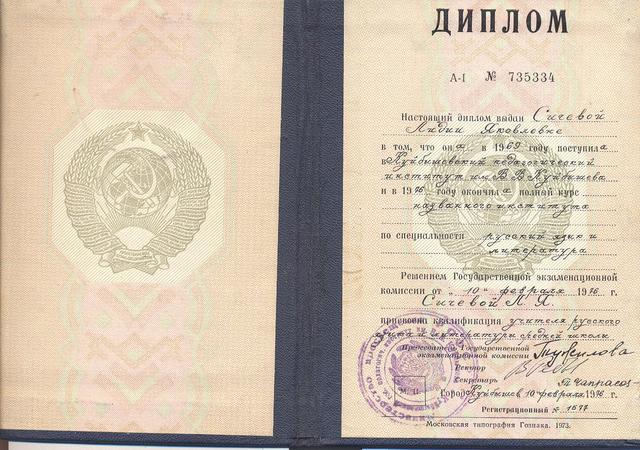 Окончание института