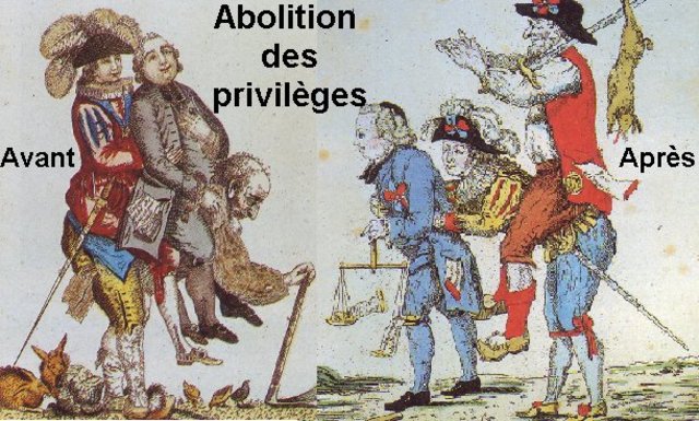 L'abolition des privilèges.