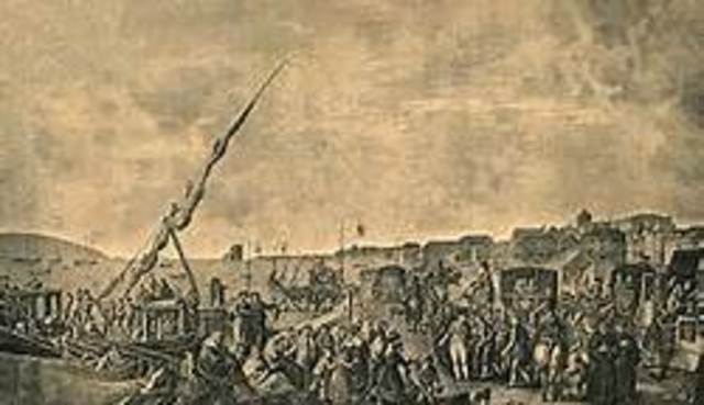 CRONOLOGIA DO LIBERALISMO - de 1820 a 1834 timeline ...