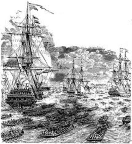 Battle of Lake Erie