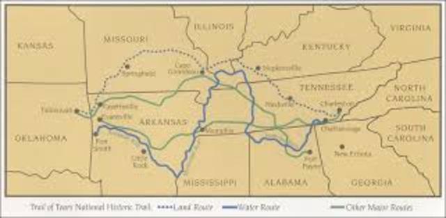 Trail of Tears