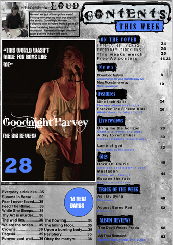 Finshed Contents Page