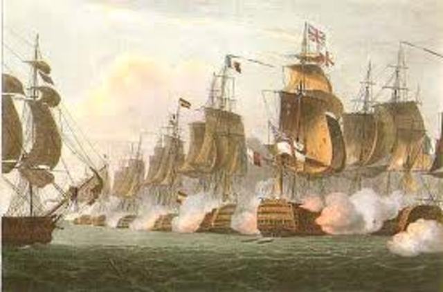 Batalla de Trafalgar