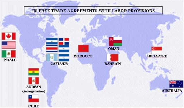 Free Trade Agreement