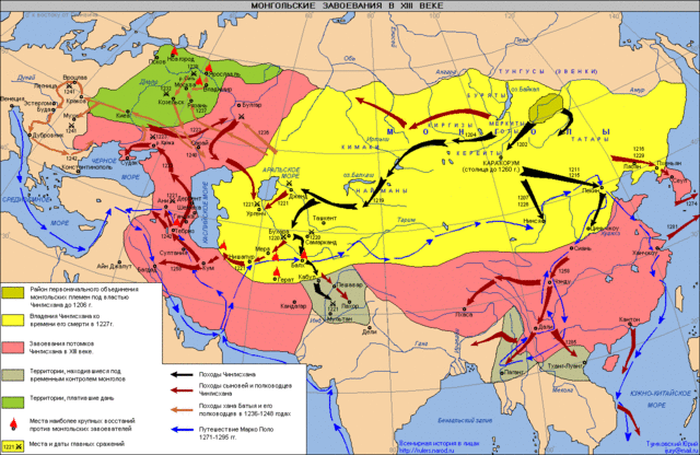 Mongol Invasions