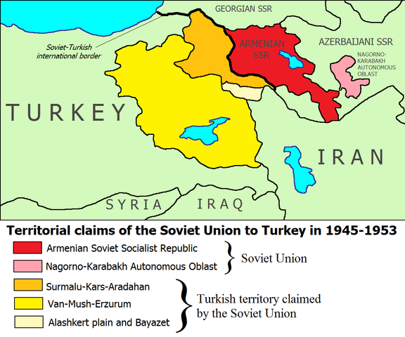 Soviet Actions in Turkey