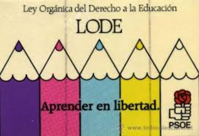 (LODE) Ley Orgánica Reguladora del Derecho a la Educación