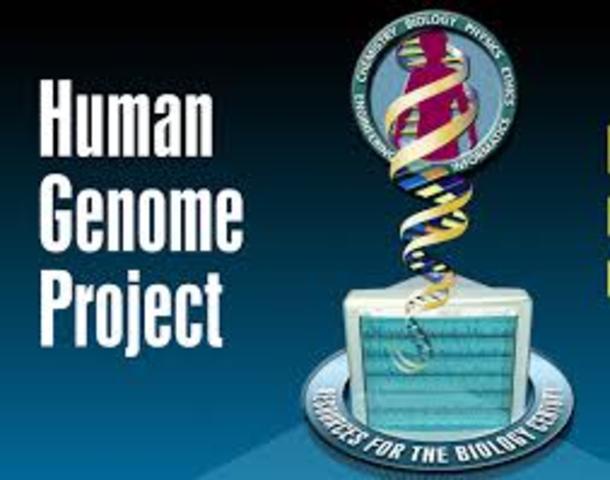 Human Genome Project Launched