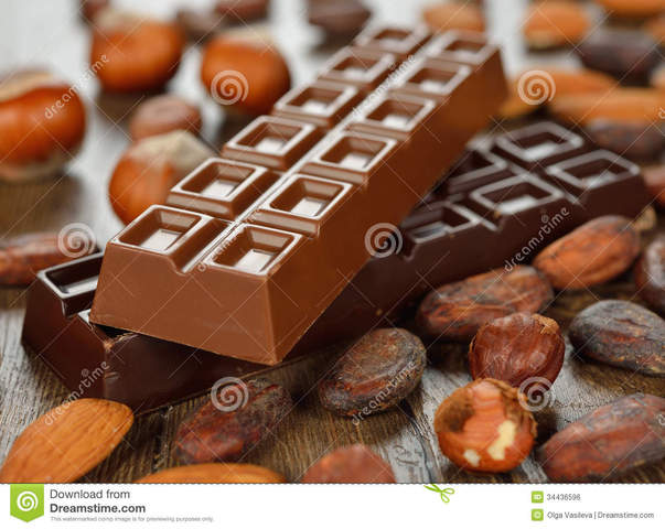 Findings of Cocoa in the New World