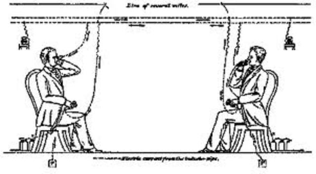 Meucci Demonstrated His Telephone