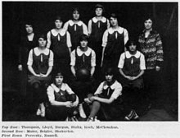 Tennis Girls (Pittsburgh Female College)