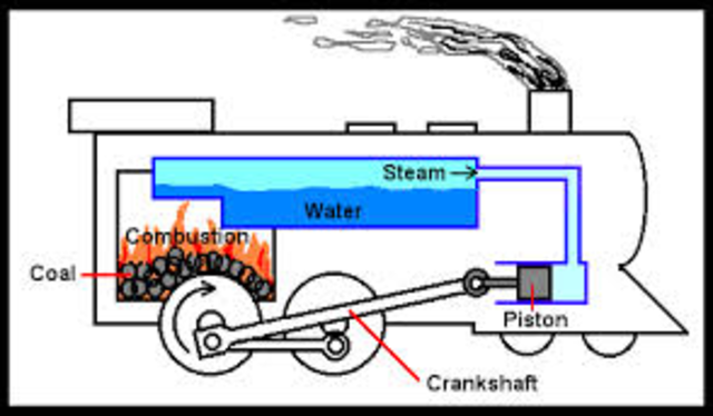 Piston Steam Engine
