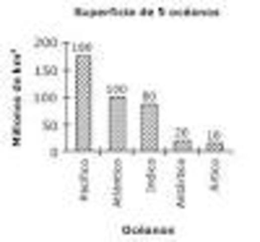 estadistica inferencial